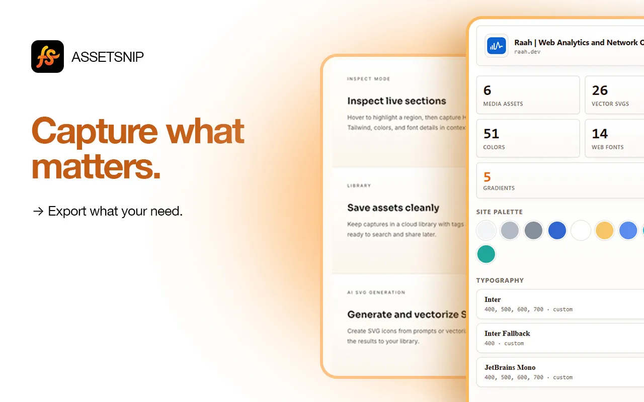 Introducing AssetSnip